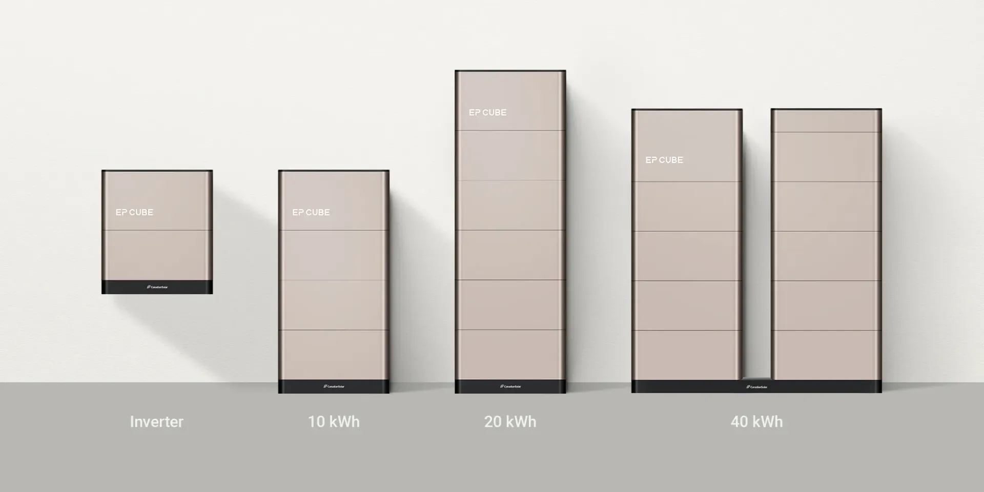 EP Cube Kit Inv 10kW + Batteria 10.00 kWh